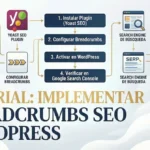 Tutorial: Implementar Breadcrumbs SEO WordPress