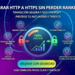 Migrar HTTP a HTTPS Sin Perder Rankings